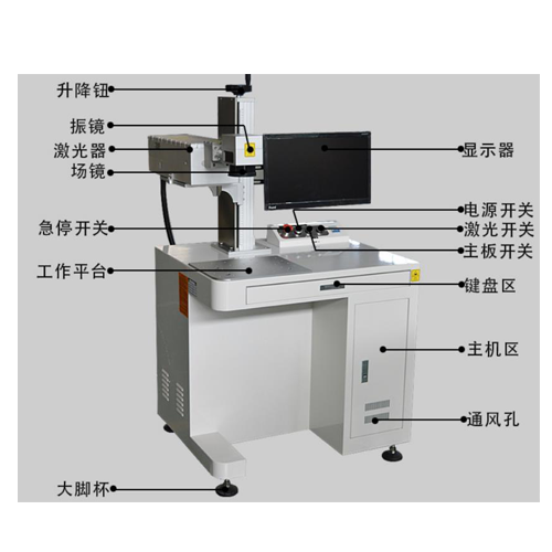 TS-UV-Y紫外激光打標(biāo)機(jī)